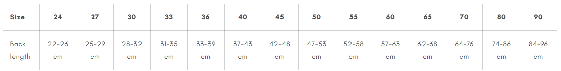 size_chard_glacier_wool